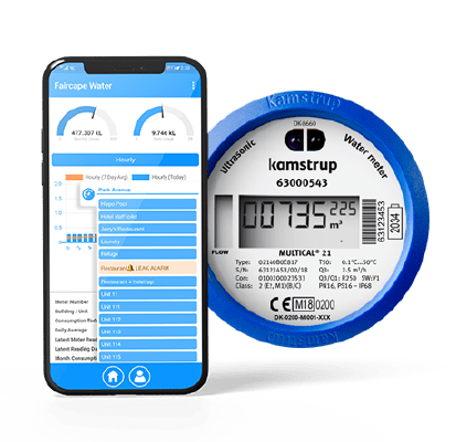 Smart Water Management Solutions